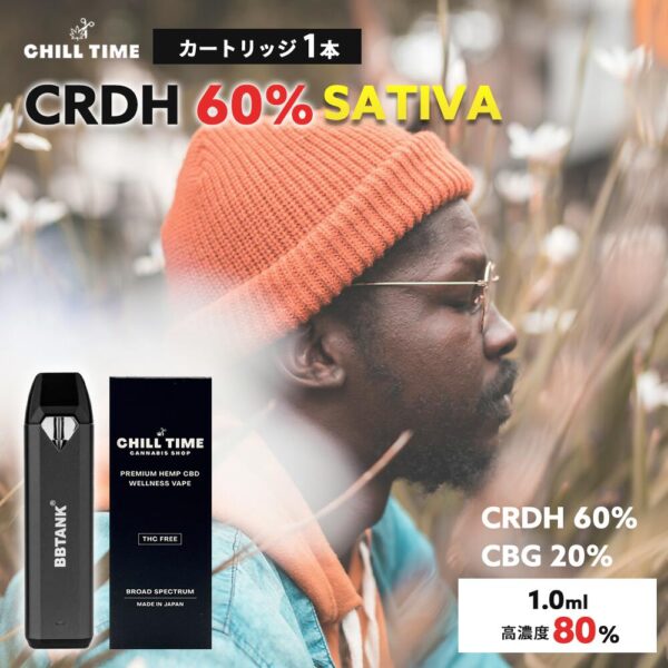 CRDH60%SATIVA