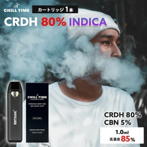 CRDH80%INDICA