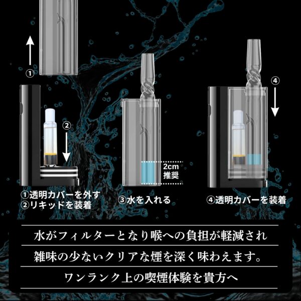 Hydro bubbler - 画像 (2)