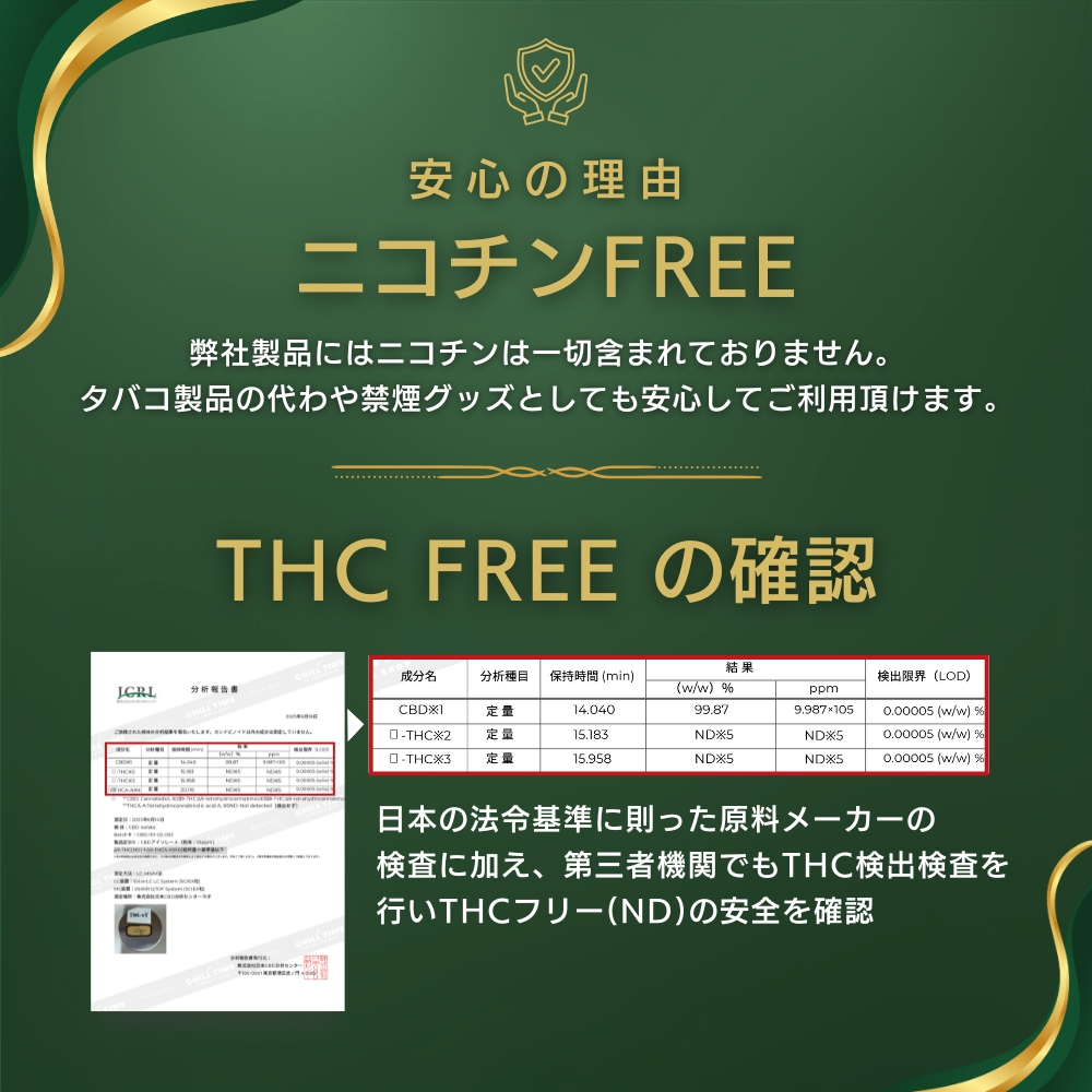 CBN INDICA HERB - 画像 (3)
