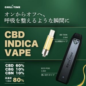 CBD60% INDICA VAPE 1ml
