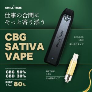 CBG50% SATIVA VAPE 1.0ml