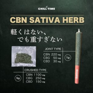 CBN SATIVA HERB