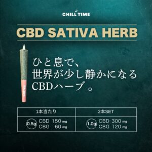 CBD SATIVA HERB