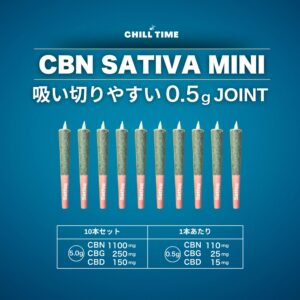 CBN SATIVA MINI JOINT