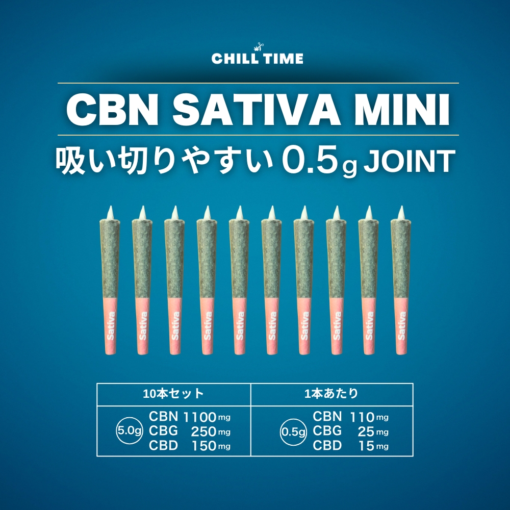 CBN SATIVA MINI JOINT