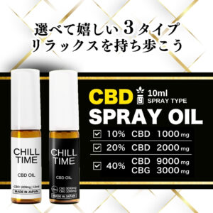 CBD SPRAY OIL -10ml-
